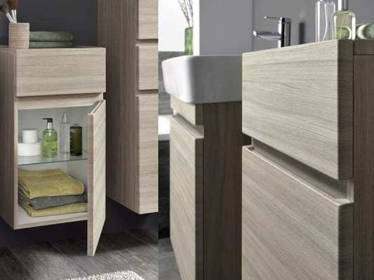 Коллекция Renova Plan фото 7