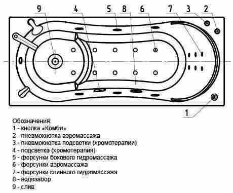 Aquatek Афродита Ванна акриловая прямоугольная 150х70 с гидромассажем (Стандартные форсунки) фото 5