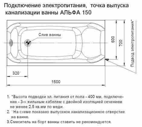 Aquatek Альфа Ванна акриловая прямоугольная 150х70 без гидромассажа фото 4