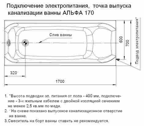 Aquatek Альфа Ванна акриловая прямоугольная 170х70 без гидромассажа фото 4