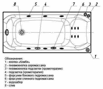 Aquatek Альфа Ванна акриловая прямоугольная 170х70 с гидромассажем (Плоские форсунки) фото 4
