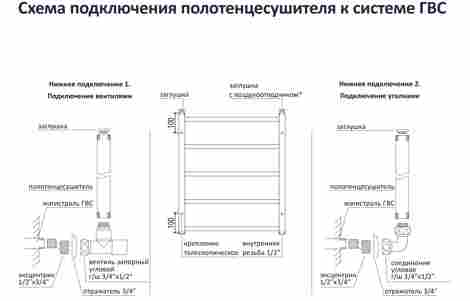 Aquatek Альтаир водяной полотенцесушитель П10 500х800 фото 3