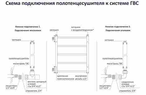Aquatek Альтаир водяной полотенцесушитель П10 500х800, черный муар фото 3