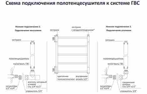 Aquatek Альтаир водяной полотенцесушитель П16 500х1100 фото 3