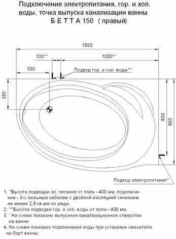 Aquatek Бетта ванна акриловая асимметричная 160х97 правая, с гидромассажем (Плоские форсунки) фото 6