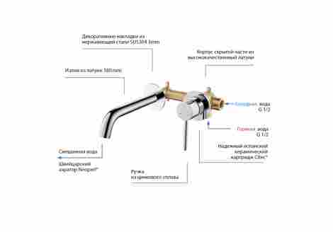 Aquatek Европа Смеситель для раковины встраиваемый (внешняя и скрытая часть) фото 8