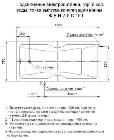 Aquatek Феникс 150х75 Ванна акриловая прямоугольная, с гидромассажем (Стандартные форсунки) фото 5