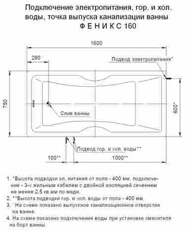 Aquatek Феникс 160х75 Ванна акриловая прямоугольная, с гидромассажем (Стандартные форсунки) фото 5