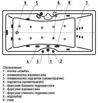 Aquatek Феникс 170х75 Ванна акриловая прямоугольная, с гидромассажем (Премиум форсунки) фото 4