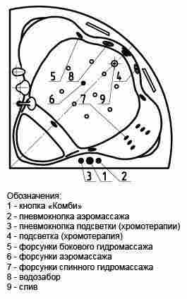 Aquatek Галатея ванна акриловая угловая, с гидромассажем (Koller форсунки) фото 3