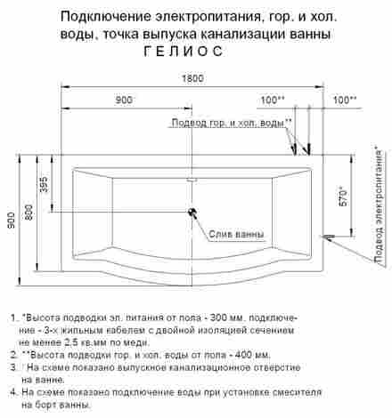 Aquatek Гелиос Ванна акриловая прямоугольная, с гидромассажем (Плоские форсунки, бронза) фото 4