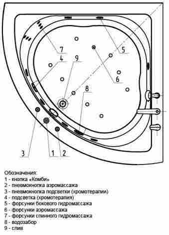 Aquatek Юпитер Ванна акриловая угловая, с гидромассажем (Koller форсунки) фото 4