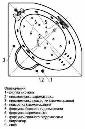 Aquatek Калипсо Ванна акриловая угловая, с гидромассажем (Плоские форсунки, бронза) фото 4