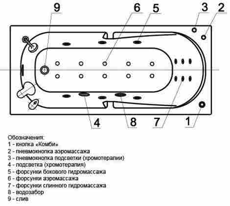 Aquatek Лея Ванна акриловая прямоугольная, с гидромассажем (Плоские форсунки) фото 3
