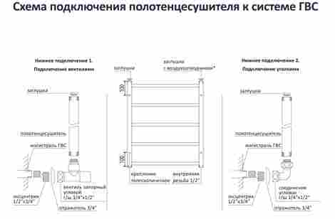 Aquatek Либерти водяной полотенцесушитель П10 500х800 фото 3