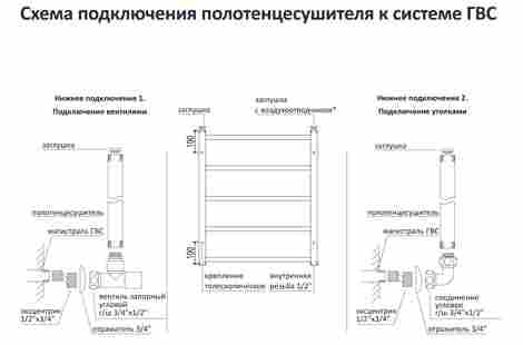 Aquatek Либерти водяной полотенцесушитель П16 500х1100, черный муар фото 3