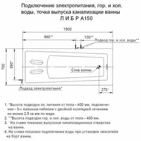 Aquatek Либра Ванна акриловая прямоугольная 149х69 с гидромассажем (Плоские форсунки, бронза) фото 5