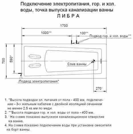 Aquatek Либра Ванна акриловая прямоугольная 169х69 с гидромассажем (Koller форсунки) фото 5