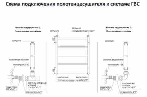 Aquatek Лира водяной полотенцесушитель П16 500х1100, черный муар фото 3