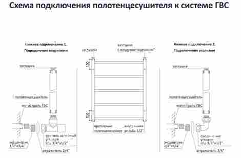Aquatek Лира водяной полотенцесушитель П7 500х600, черный муар фото 3
