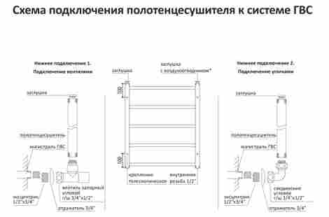 Aquatek Лугано водяной полотенцесушитель П10 500х800 фото 3