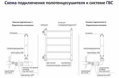 Aquatek Лугано водяной полотенцесушитель П7 500х600 фото 3