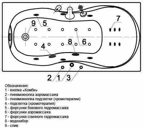 Aquatek Мартиника Ванна акриловая прямоугольная, с гидромассажем (Стандартные форсунки) фото 3