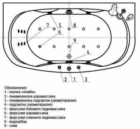 Aquatek Мелисса Ванна акриловая овальная, с гидромассажем (Koller форсунки) фото 3