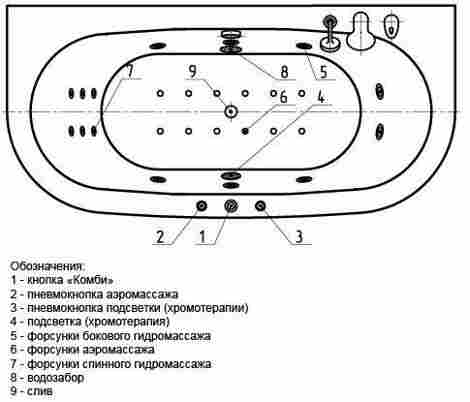 Aquatek Морфей Ванна акриловая овальная, с гидромассажем (Koller форсунки) фото 4