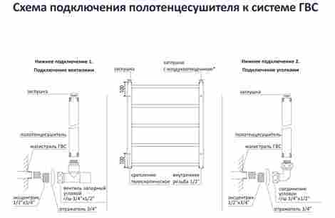 Aquatek Оберон водяной полотенцесушитель П7 500х600 фото 3