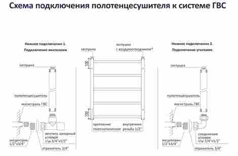 Aquatek Пандора водяной полотенцесушитель П10 500х800 фото 3