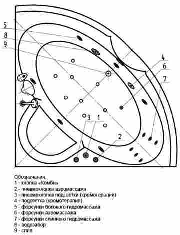 Aquatek Поларис -1 Ванна акриловая угловая, с гидромассажем (Премиум форсунки) фото 4