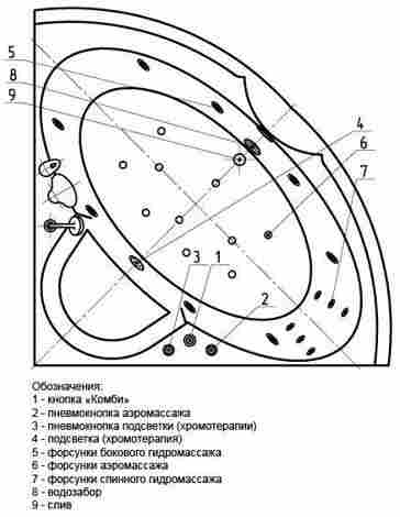 Aquatek Поларис -2 Ванна акриловая угловая, с гидромассажем (Плоские форсунки, бронза) фото 4