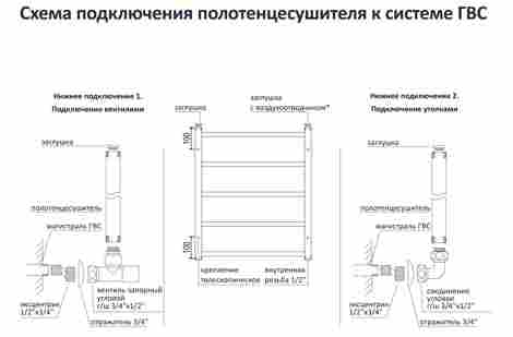 Aquatek Поларис водяной полотенцесушитель П10 500х800, черный муар фото 3