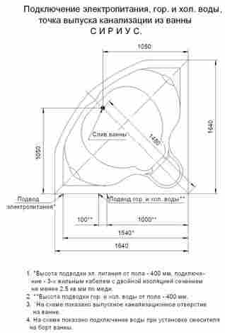 Aquatek Сириус Ванна акриловая угловая, с гидромассажем (Koller форсунки) фото 5
