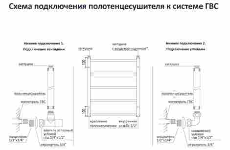 Aquatek Сириус водяной полотенцесушитель П7 500х600 фото 3