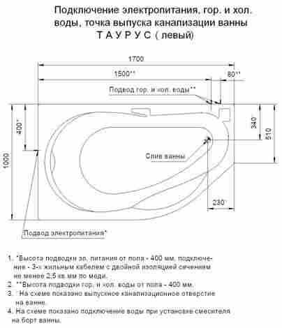 Aquatek Таурус ванна акриловая асимметричная с гидромассажем левая (Плоские форсунки, бронза) фото 5