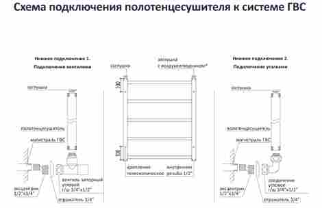 Aquatek Вега водяной полотенцесушитель П10 500х800, черный муар фото 3