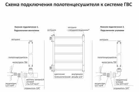 Aquatek Вега водяной полотенцесушитель П7 500х600, черный муар фото 3