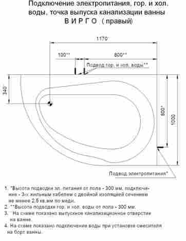 Aquatek Вирго ванна акриловая асимметричная с гидромассажем правая (Плоские форсунки) фото 4