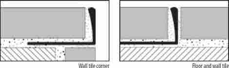 Декоративный профиль Pro-Mate 3 Chromed Brass 1x250 фото 3