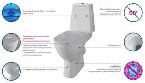 Cersanit Granta 031 Унитаз-компакт S-KO-GRA031-3/6-DL-w с сиденьем дюропласт плавное опускание фото 4