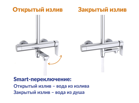 Cersanit Moduo смеситель для ванны с душем настенный с ручным и верхним душем фото 9