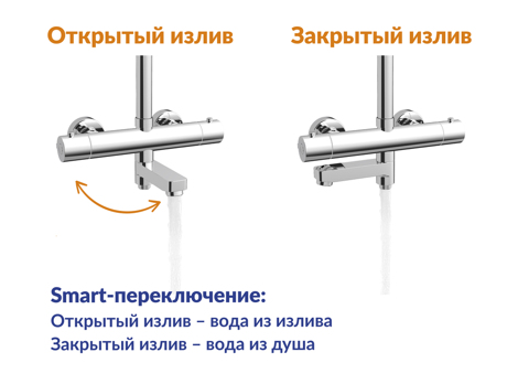 Cersanit Vivo смеситель для ванны с душем термостатический с ручным и верхним душем фото 8