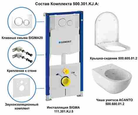 Geberit Acanto Комплект подвесного безободкового унитаза с инсталляцией Sigma и сиденьем Slim плавное опускание, клавишей Sigma 20 белый фото 3