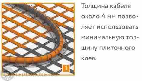 Теплолюкс ProfiMat 1260 Вт, 7 м2 Нагревательный мат фото 4