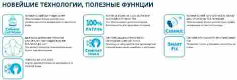Vidima Balance душевой гарнитур настенный с ручным и верхним душем фото 5
