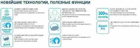 Vidima Balance смеситель для ванны с душем настенный, с ручным и верхним душем фото 5