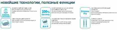 Vidima Fine смеситель для кухни, однорычажный фото 4