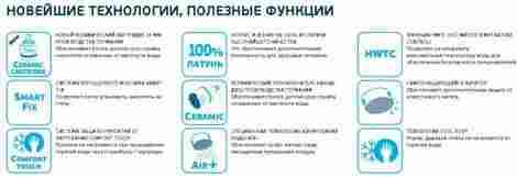 Vidima Next смеситель для ванны с душем, однорычажный, с длинным изливом BA372AA фото 5